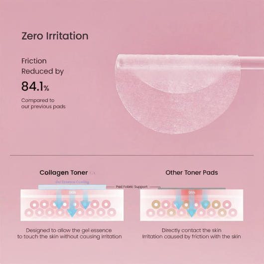 Collagen Toner Pad